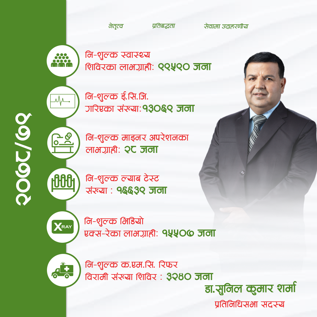 Infographic 2